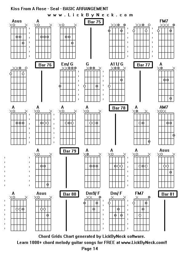 Chord Grids Chart of chord melody fingerstyle guitar song-Kiss From A Rose - Seal - BASIC ARRANGEMENT,generated by LickByNeck software.